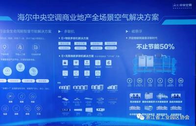 科技賦能商業(yè)地產，共創(chuàng)綠色未來——海爾集團中央空調商業(yè)地產互交峰會在呼和浩特召開