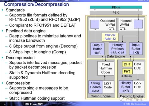 IBM推出DPU 數據處理與存儲支持服務的創新突破