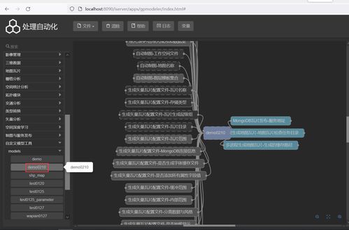 iservergp模型在空間數據存儲與服務發布中的實際應用